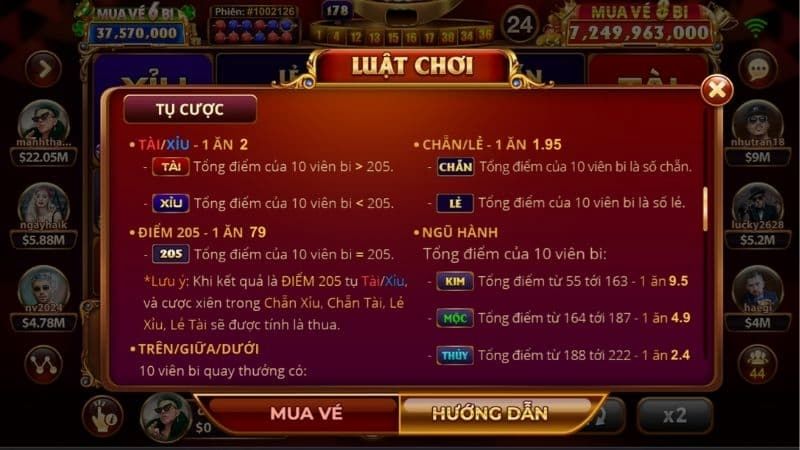 Keno Sunwin: Giải Mã Luật Chơi Và Cách Nhận Thưởng Jackpot