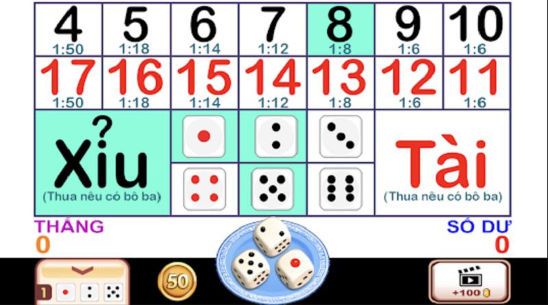 Những sai lầm phổ biến khi vận dụng dây đánh tài xỉu