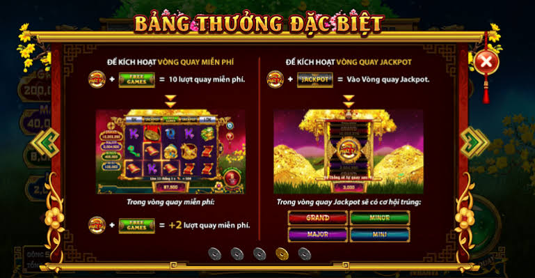 Cấu Trúc Bảng Quay Và Quy Tắc Tính 243 Dòng Thắn